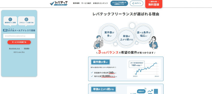 レバテックフリーランス